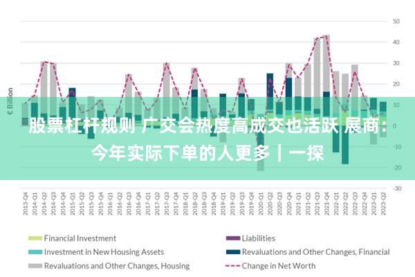 股票杠杆规则 广交会热度高成交也活跃 展商：今年实际下单的人更多｜一探