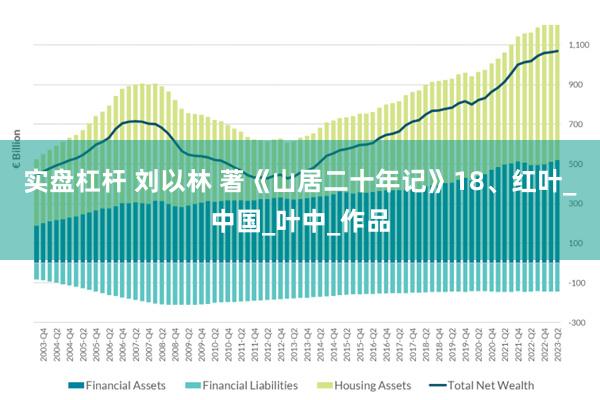 实盘杠杆 刘以林 著《山居二十年记》18、红叶_中国_叶中_作品