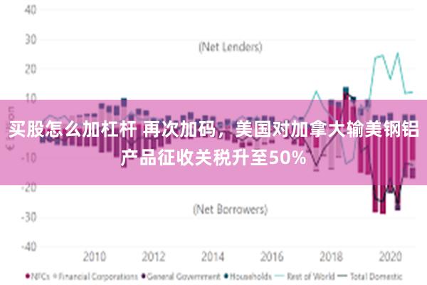买股怎么加杠杆 再次加码，美国对加拿大输美钢铝产品征收关税升至50%