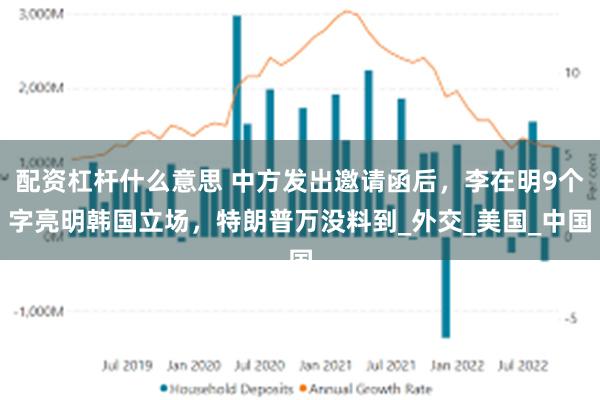 配资杠杆什么意思 中方发出邀请函后，李在明9个字亮明韩国立场，特朗普万没料到_外交_美国_中国